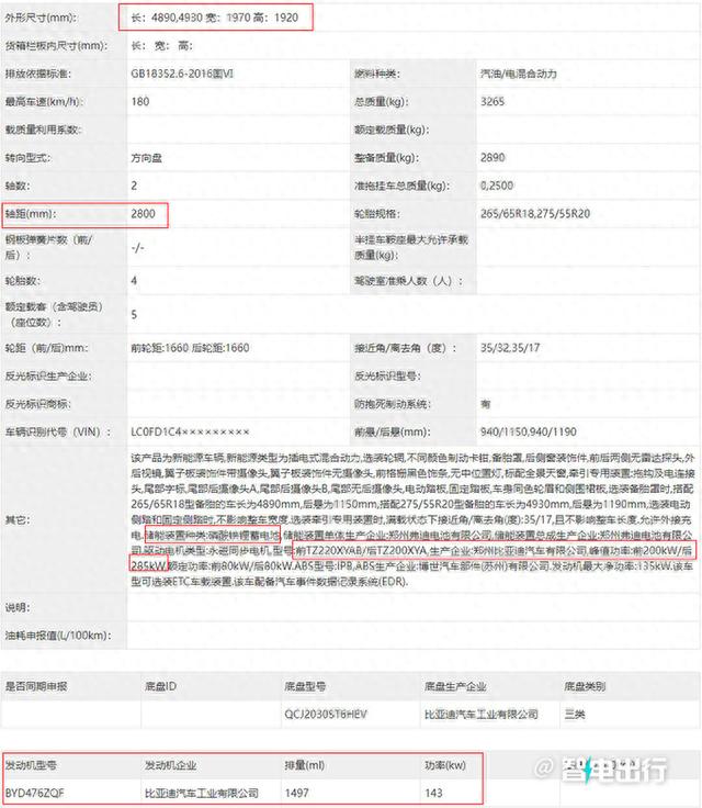 比亚迪确认：方程豹豹5即将上市！车重近3吨，4.8秒就能破百