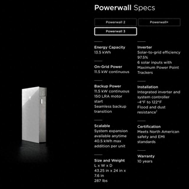 特斯拉推出Powerwall 3家用储能系统，内置太阳能逆变器