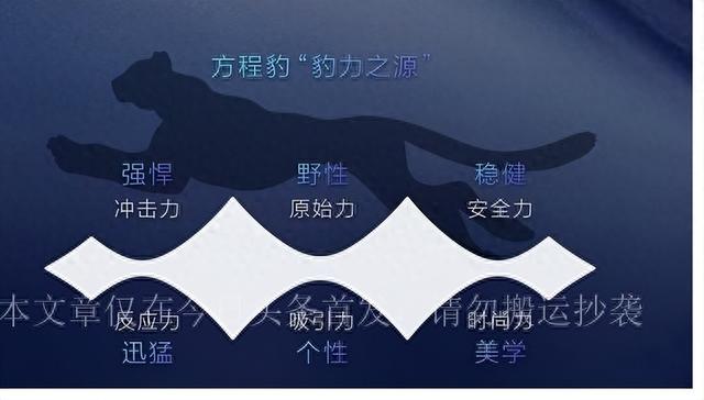中国车，里程碑！比亚迪TOP10？