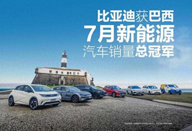 上半年销量首次跻身全球前十，比亚迪向世界展示中国智造