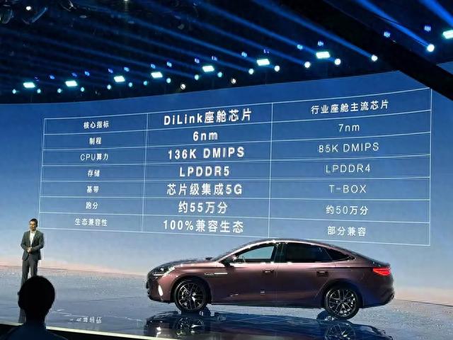 【推荐1.5T 121KM尊荣型 比亚迪海豹DM-i购车手册】