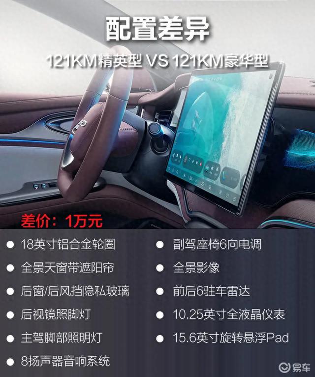 【推荐1.5T 121KM尊荣型 比亚迪海豹DM-i购车手册】