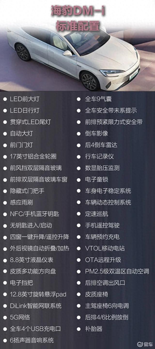 【推荐1.5T 121KM尊荣型 比亚迪海豹DM-i购车手册】