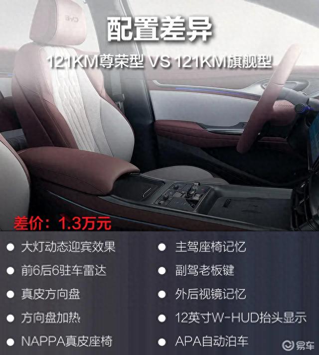 【推荐1.5T 121KM尊荣型 比亚迪海豹DM-i购车手册】