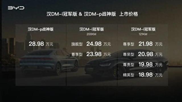 18.98万元起，比亚迪汉DMi冠军版及汉DM-p战神版上市