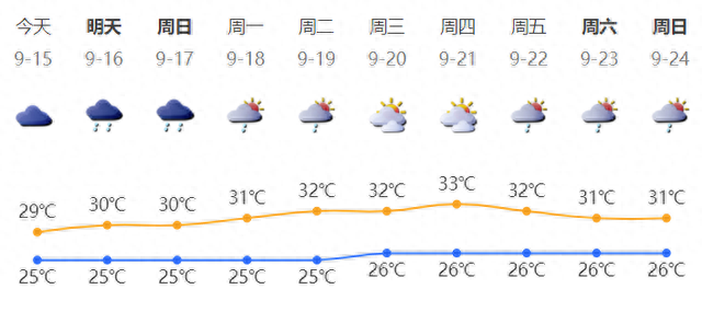 深新早点｜比亚迪官宣：9月20日正式上市