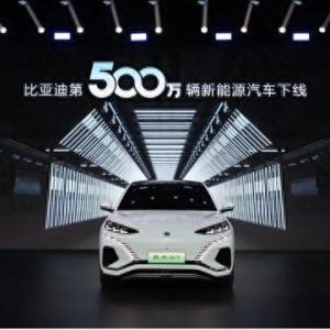 展现中国力量，比亚迪首次跻身全球前十