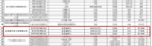 比亚迪最美SUV街拍！比宋PLUS更大，尾翼+无框车门，10月上市