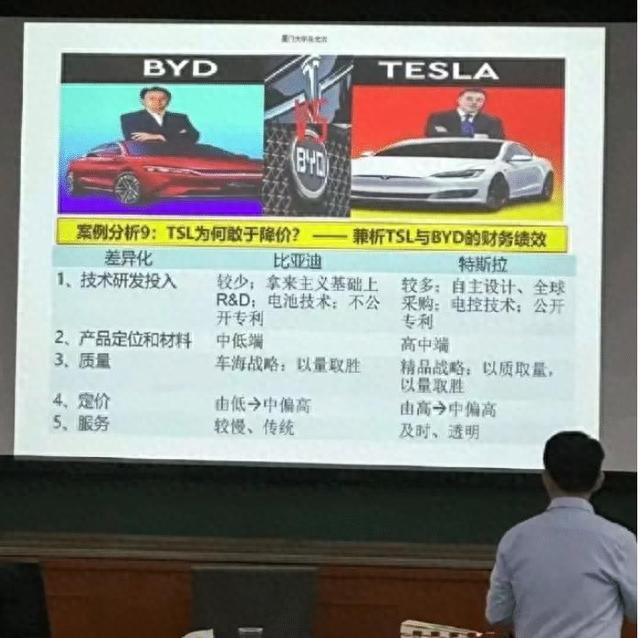 副校长在厦门大学课堂贬低比亚迪声称比亚迪的技术几乎都是借来的