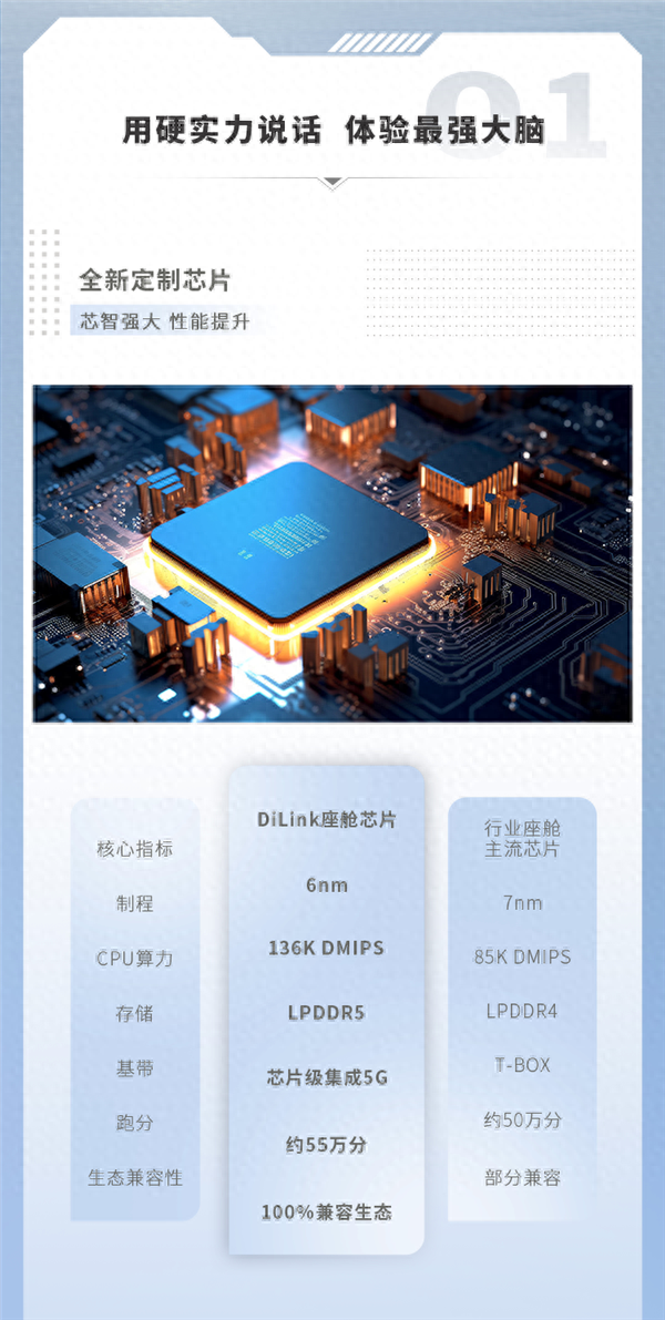 比亚迪海豹DM-i正式上市，智能化升级成为下一个“遥遥领先”