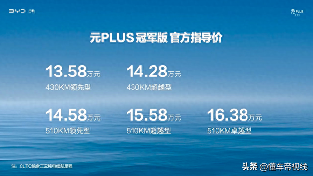 新车 | 13.58万元起，比亚迪元PLUS冠军版上市，颜色丰富/配置升级