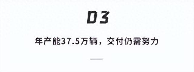 特斯拉「最赚钱」新车即将交付！实车大改更接地气，还有意外惊喜