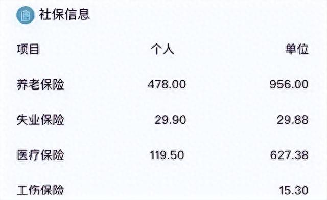 特斯拉按最高比例缴纳公积金，工人待遇确实高，民企为何学不了？