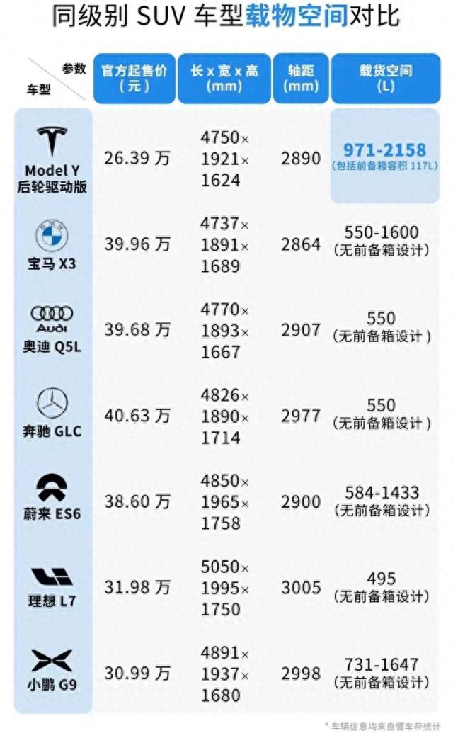 特斯拉车主十大“高光时刻”——车友：最爽的是被马斯克点赞！