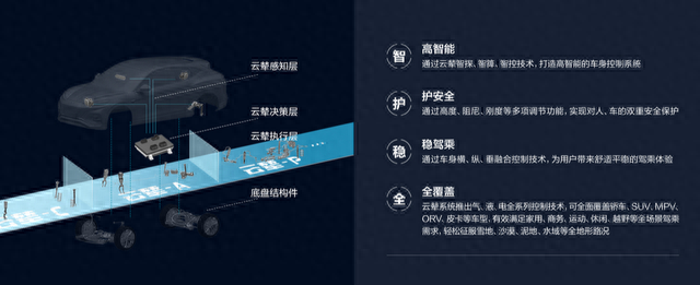 与华为一起进入前十，比亚迪再次入选BCG 2023全球最具创新公司