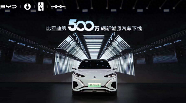 与华为一起进入前十，比亚迪再次入选BCG 2023全球最具创新公司