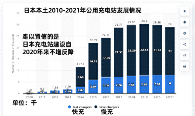 再战“进口车禁区”，比亚迪海豚登陆日本市场，约RMB17.9万起售
