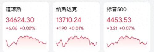 高盛出手！特斯拉“一夜大跌”超2000亿